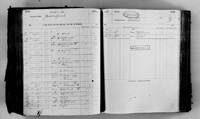 image of ledgers