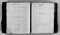 image of ledgers