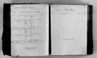 image of ledgers