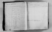 image of ledgers
