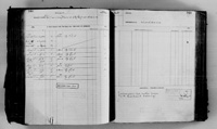 image of ledgers