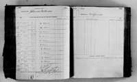 image of ledgers