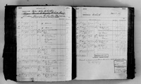 image of ledgers