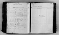 image of ledgers