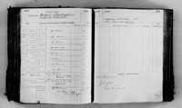 image of ledgers