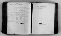 image of ledgers