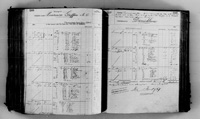 image of ledgers