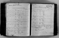 image of ledgers