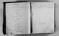 image of ledgers