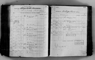 image of ledgers