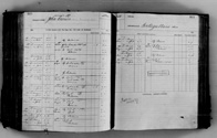 image of ledgers