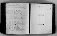 image of ledgers