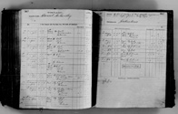 image of ledgers