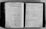 image of ledgers