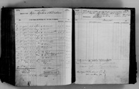 image of ledgers