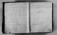 image of ledgers