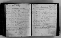 image of ledgers