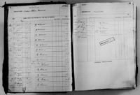 image of ledgers