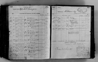 image of ledgers