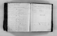 image of ledgers