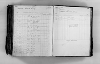 image of ledgers