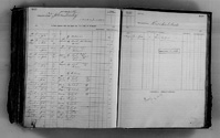 image of ledgers