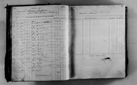 image of ledgers