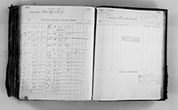 image of ledgers