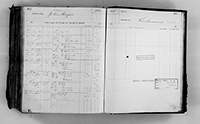 image of ledgers