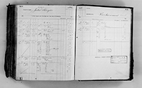 image of ledgers