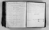 image of ledgers