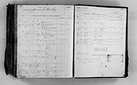 image of ledgers