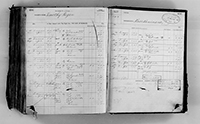 image of ledgers