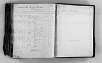 image of ledgers