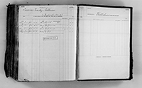 image of ledgers