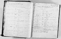 image of ledgers