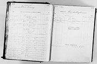 image of ledgers