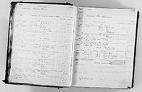 image of ledgers