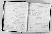 image of ledgers