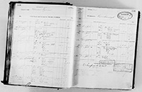 image of ledgers