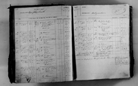 image of ledgers