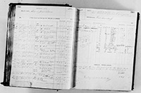 image of ledgers