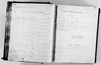 image of ledgers