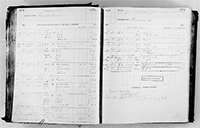 image of ledgers