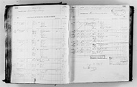 image of ledgers