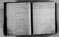 image of ledgers