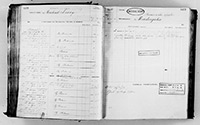 image of ledgers