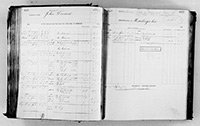 image of ledgers