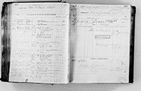 image of ledgers