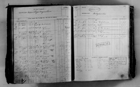 image of ledgers